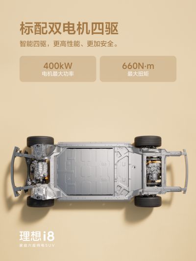 理想社区_理想汽车