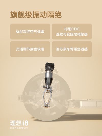 理想社区_理想汽车